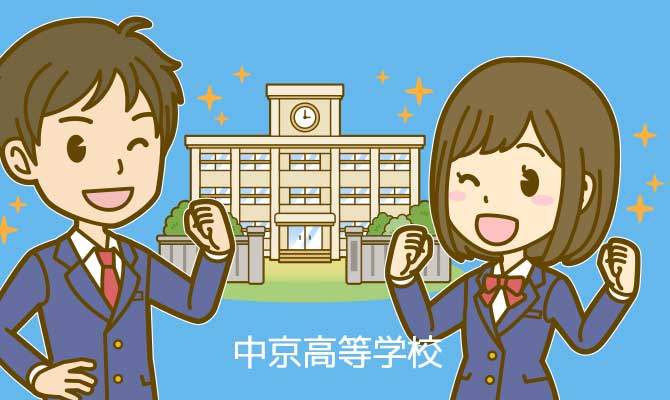 中京高等学校の特徴